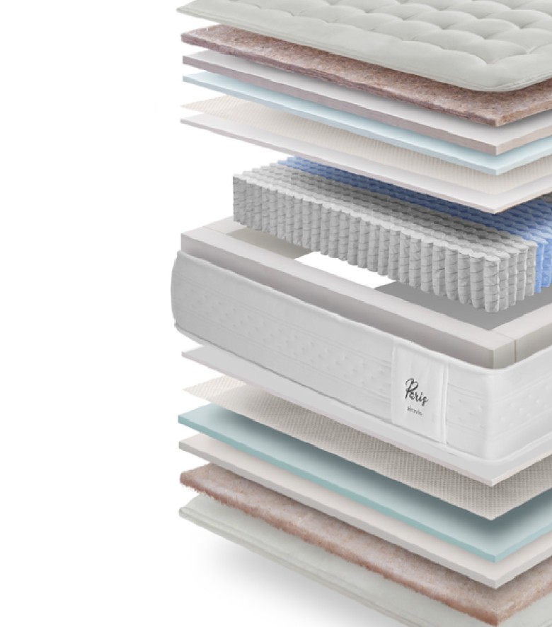 Detalle colchón air2vio París